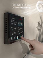 Contrôleur de ventilation intelligent pour système HVAC de toiture avec CO2 PM2.5 VOC PM10 RS485 WiFi Tuya App ERV Économie d'énergie