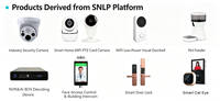 Solutions SNLP intégrées personnalisées à faible latence, caméra IP, capteur d'image CMOS, carte mémoire, H.265/H.264, grand angle 90°, NVR privé