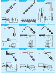 เซ็นเซอร์วัดระดับของเหลว สแตนเลส สำหรับแสดงระดับน้ำมันในถังไฮดรอลิก - Product Image 6