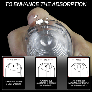 Realistico dispositivo di masturbazione maschile ad alta elasticità morbidezza discreta Storage per il benessere sessuale Routine ed esplorazione - Product Image 5
