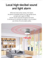 Nuevo Sistema de Alarma contra Incendios Inalámbrico Multi-IR, Detector de Humo Inteligente con Sensor, Rango de Detección de 10 m, Compatible con Matter/Thread/Zigbee/WiFi
