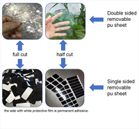 Tapis adhésif en gel de silicone polyuréthane réutilisable, antidérapant et ultra-résistant