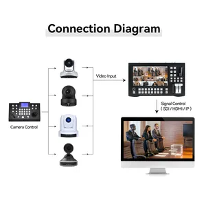 Video Multi kamera 8 saluran input video RTMP hitam magic video mixer pengalih live streaming