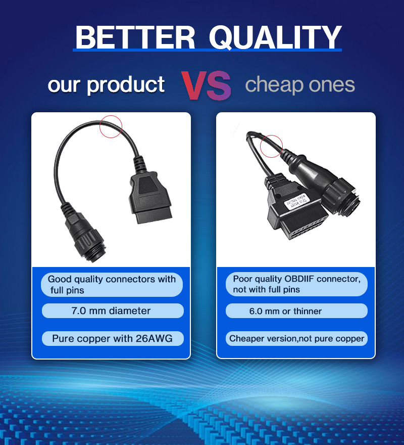 Setocont For Knorr Wabco Trailer 7 Pin for Ds150e Obd Truck Diagnostic Cable Heavy Duty Trucks 7pin Obd Cable