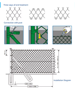 <b>Plastic</b>-coated Chain Link <b>Mesh</b> for Sports Courts, Farm Livestock Isolation Net, Road <b>Plastic</b>-coated Fence Net - Product Image 6