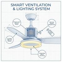 Gazebo Aluminium Heavy Duty dengan Dinding Anti Angin Bertekstur Kayu WPC dan Lampu Kipas Plafon untuk Paviliun Taman Belakang Rumah