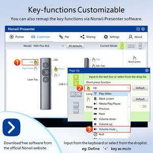 Produit tendance en gros, logo personnalisé, télécommande sans fil, pointeur laser, télécommande laser 1mW longue portée pour <span class=keywords><strong>présentation</strong></span> - Product Image 5