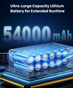 미니 UPS DC120W - Product Image 6