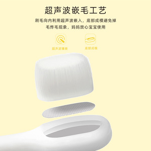 Cepillo de dientes de dibujos animados para niños, cerdas suaves, 10000 cerdas, para niños de 3 a 12 años, cepillo de entrenamiento para protección de las encías - Product Image 2