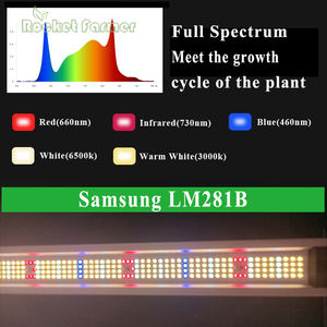 Verbesserte Helligkeit Voll spektrum UV IR 6 Bar Indoor Fold Dimmbar LM281B LED Grow <span class=keywords><strong>Light</strong></span> <span class=keywords><strong>Mega</strong></span> Evo 320W LED Grow Plant <span class=keywords><strong>Light</strong></span> - Product Image 3