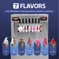 Machine à glaces et sorbets professionnelle personnalisable avec plaque signalétique gratuite