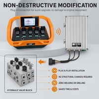 Control Remoto Industrial TYC236 con Nivelación de un Solo Toque para Grúas de Vehículos y Gatos Hidráulicos 433MHz NOMI