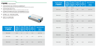 Transformateur électrique 80-100V 2.1-3A TBW-UV240 240W UVC, ballast électrique, alimentation LED UV excimer pour lampe ultraviolette