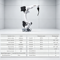 Robot de soudage 6 axes MOKA MB10W-1500, charge utile 10 kg, portée 1500 mm, répétabilité 0,03 mm, moteur à boîte de vitesses servo-électrique PLC