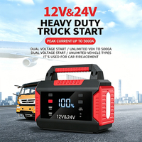 Jump Starter Portabel untuk Mobil dan Motor 2000A-4000A |   Penguat Baterai Berkapasitas Tinggi |   Lampu LED Darurat untuk Truk