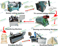 Machine à fabriquer des abaisse-langues, machine à fabriquer des spatules médicales, machine à fabriquer des cuillères en bois, prix