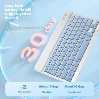 Vente en gros petite tablette de 10 pouces pour clavier et souris Blue Tooth pour iPad rétro-éclairé par LED pour ordinateur portable Hotsale nouvelles tablettes cadeaux