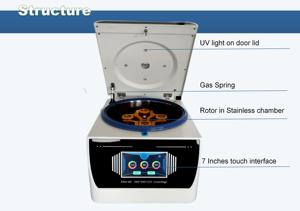Biojoint nouvelle génération d'extrait de haute concentration de plaquettes sanguines <span class=keywords><strong>PRP</strong></span> Rotor oscillant 4x60ml Kits centrifugeuse avec Rotor oscillant - Product Image 5