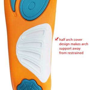 Wholesale Promotional PU Sports & Comfort <b>Insoles</b> Shoe Care Feet - Product Image 5