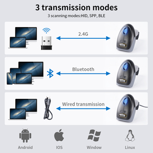 RTS High-Speed <strong>2D</strong> QR Code Reader for Bluetooth Wireless Rugged <strong>Handheld</strong> USB <strong>Scanner</strong> for POS Payment in Restaurants Cafes Liquor - Product Image 4