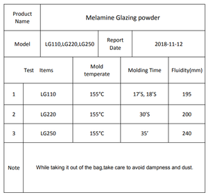 Poudre de mélamine pour plaques de qualité industrielle Prix d'amine de haute qualité du fabricant chinois Shuntian Offres <span class=keywords><strong>Mel</strong></span> - Product Image 3