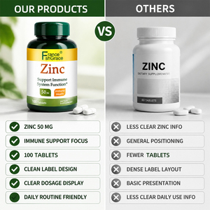 Comprimés de zinc Shecome en vente chaude – Soutien immunitaire, antioxydant, favorise la santé de la peau – 50 mg, 100 comprimés de zinc - Product Image 5