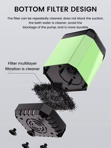 Pompe électrique portable avec écran numérique intelligent pour la randonnée, les voyages en camping-car, les animaux domestiques, la douche en plein air - Product Image 3