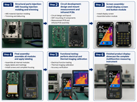 BSIDE SH7 2-in-1 Multimeter Pencitraan Termal Digital Kamera IR Lensa Makro Auto Ranging -40-1000 untuk Diagnostik Listrik