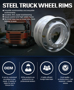 ホイールリム11.75*22.5ステンレス鋼ホイールリム工場直販トラック - Product Image 2