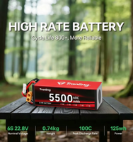 Baterai Lithium Ion Bersertifikat 5500mah 8000mah 6s 8S 12s 26.1V 52.2V untuk Sel Baterai FPV DRONE dan Perahu RC atau Mobil RC