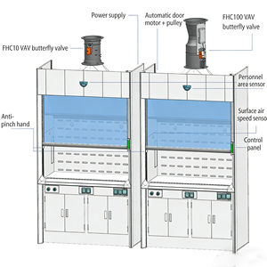 Vanne papillon électrique pour <span class=keywords><strong>hotte</strong></span> de laboratoire - Product Image 4