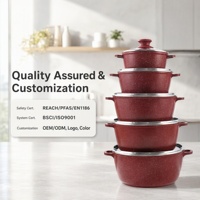 Ensemble d'ustensiles de cuisine en aluminium moulé sous pression OEM en gros, style classique, casseroles et poêles en granit, batterie de cuisine antiadhésive