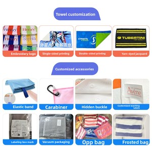 Toalla de Playa Personalizada de Microfibra a Rayas, Uso en Verano, Altamente Absorbente, Secado Rápido, Tamaño Grande 80x160cm, para Baño y <span class=keywords><strong>Camping</strong></span> - Product Image 3
