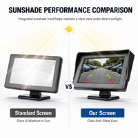 Écran de Moniteur de Voiture HD RGB 4,3 Pouces avec Pare-Soleil, Écran LCD TFT 12V-36V DC pour Camion, Fourgonnette, Camping-Car, Bus, Caméra de Recul