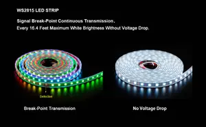 Pita LED Strip 12V Piksel Fleksibel Dapat Diatur Warna Impian Mode Kustom Ws2815