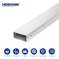 Goulotte de câblage en aluminium Hdmann certifiée CE IEC, légère, résistante à la corrosion, installation facile pour plafond de bureau