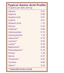 Lifworth Collageen Capsule Met Vitamine C En Biotine, Huid, Haar En Nagels Supplement - Product Image 5