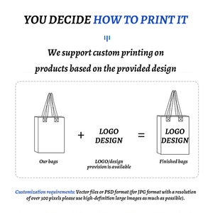 Bolsas de Compra Ecológicas Personalizadas, Resistentes a las Manchas y Reciclables, para Despedidas de Soltera y Seminarios Corporativos - Product Image 4