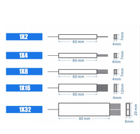 Penjualan Langsung Pabrik 1x16 Tanpa Konektor 0.9mm Mini Tube PLC Splitter TCP POE GSM GPRS Mendukung Bahan PVC LSZH untuk FTTH/FTTX
