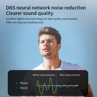 Écouteurs sans fil sportifs TWS avec réduction de bruit, longue autonomie, affichage numérique, étanchéité IPX5, Bluetooth 5.4, son Hi-Fi, son surround sans fil