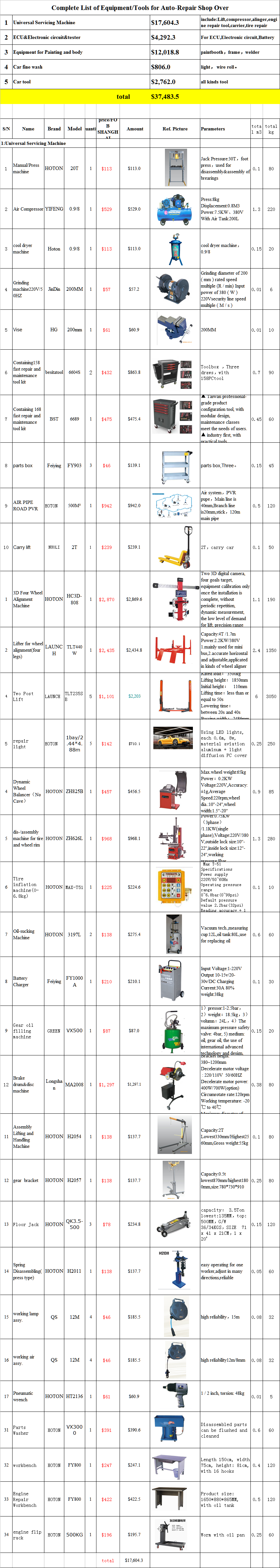 Design car workshop and provide full set equipment and on line install support