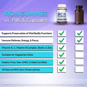 Fabricant de suppléments de fer multivitamines végétaliens Fabricant de suppléments de fer Marque privée OEM - Product Image 4