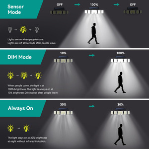 IP65 sensore di movimento impermeabile LED lampada da giardino ad energia <span class=keywords><strong>solare</strong></span> angolo fascio ABS <span class=keywords><strong>corpo</strong></span> popolare per paesaggio esterno a parete di montaggio - Product Image 3