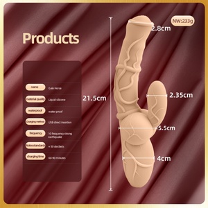 CITYFUN Potente Vibrador de 10 Frecuencias con Forma de Lobo Real, Estimulador de Punto G, Masturbador Vaginal, Tapón Anal de Silicona, Juguetes Sexuales - Product Image 5