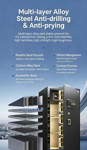 चीन निर्माता लक्जरी इंटीरियर घर और कार्यालय सुरक्षा यांत्रिक सुरक्षित बॉक्स, उच्च अंत आवासीय या पेशेवर सेटिंग्स के लिए - Product Image 3