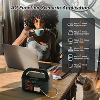 Flashfish batterie solaire groupe électrogène fournit 150W rechargeable portable station pour l'extérieur de la maison