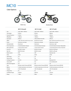 Tromox TrailX 72V électrique adulte sport <span class=keywords><strong>Moto</strong></span> vélo moteur central électrique <span class=keywords><strong>moto</strong></span> de course pour Deportivas - Product Image 6