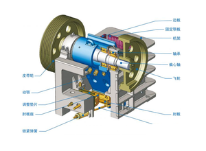 เครื่องบดกราม jjem แบบครบวงจรเครื่องบดหินแข็งทอง Max.800t/ชม. เครื่องบดกราม900x1200สำหรับการแปรรูปแร่ทองคำ - Product Image 2