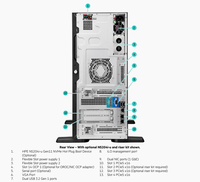 Hpe Ml110第11代32核DDR5 16 DIMM插槽12驱动器4.5u塔式存储服务器