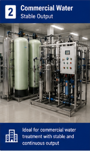 Membrana de Ósmosis Inversa de Poliamida 4040 para Sistemas Industriales de Tratamiento de Agua - Product Image 3